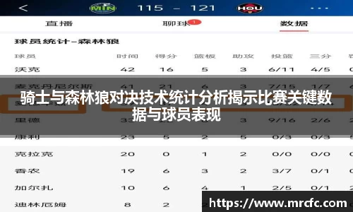 骑士与森林狼对决技术统计分析揭示比赛关键数据与球员表现
